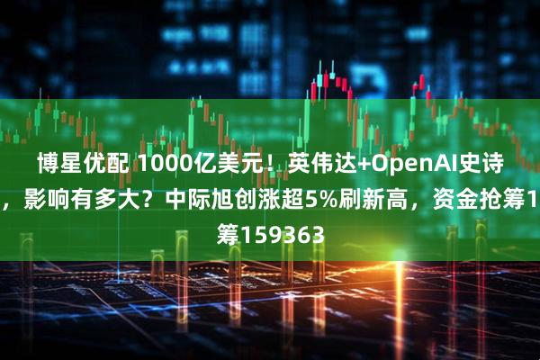 博星优配 1000亿美元！英伟达+OpenAI史诗级联手，影响有多大？中际旭创涨超5%刷新高，资金抢筹159363