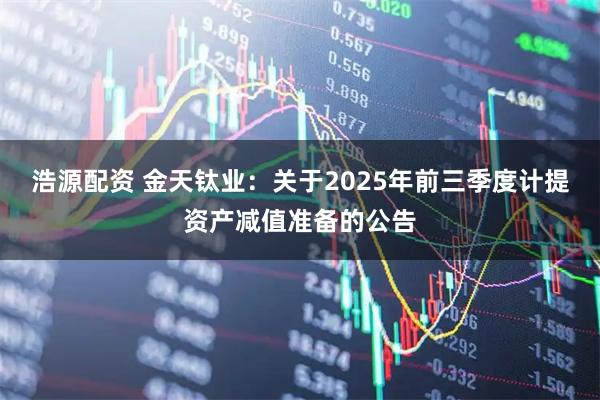 浩源配资 金天钛业：关于2025年前三季度计提资产减值准备的公告